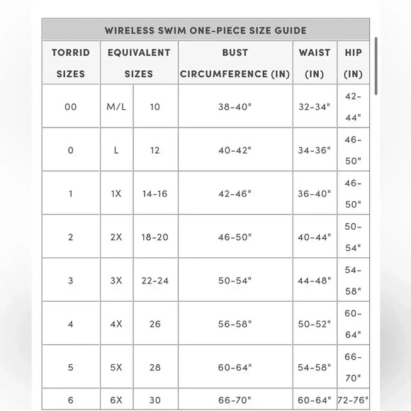 Torrid Womens Plus Size Blue Wireless Shadow Stripe One‎ Piece Swimsuit 6X - Picture 9 of 9